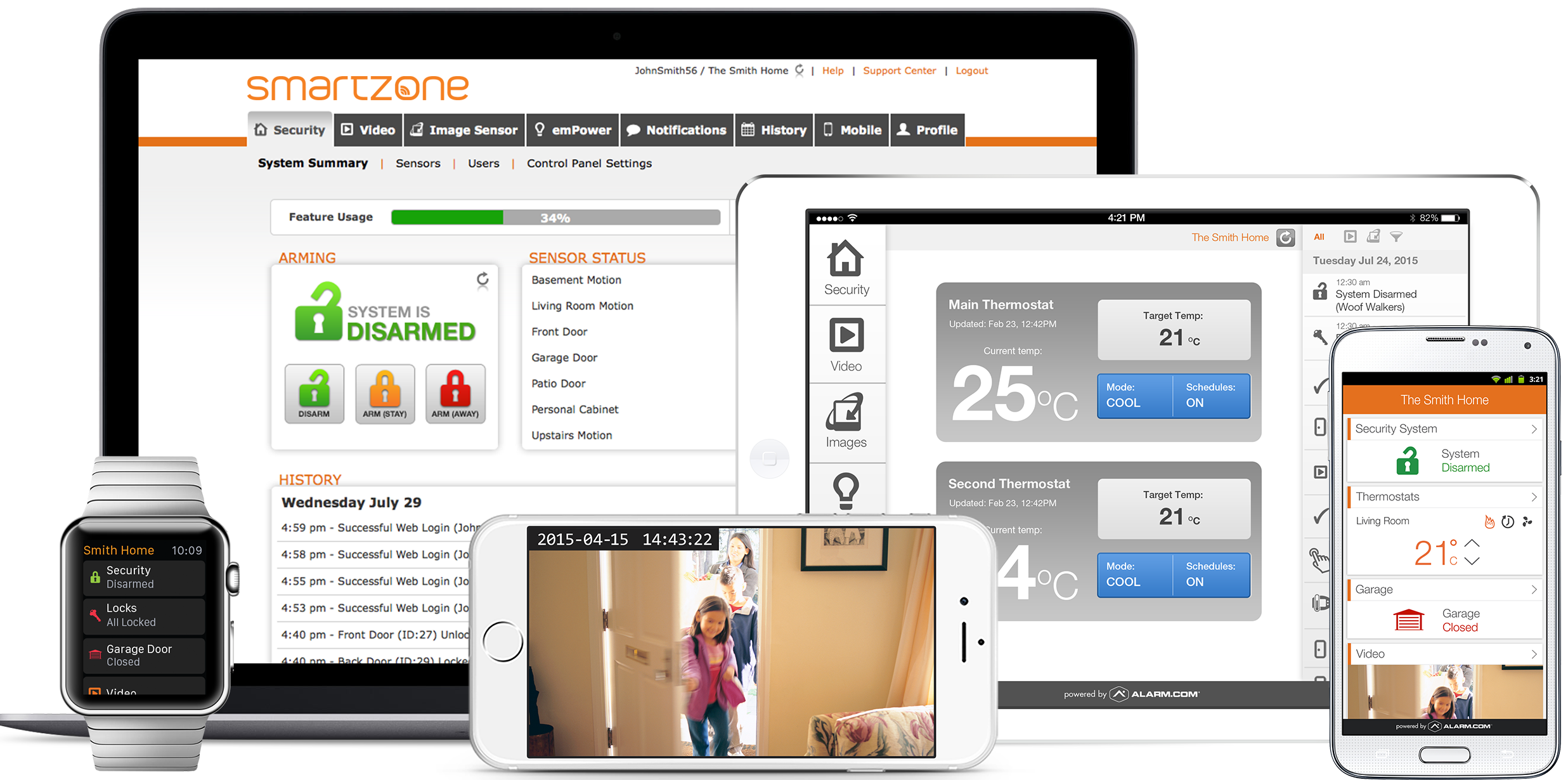 ADC_device_family_web