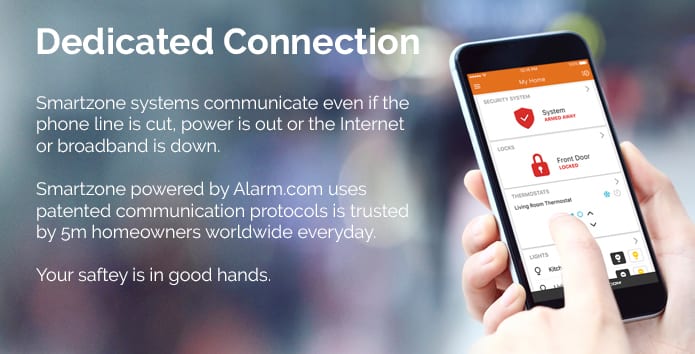 Dedicated Connection 1