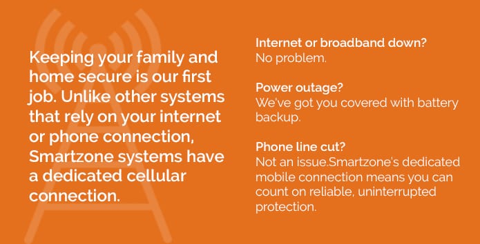 Dedicated Connection 2