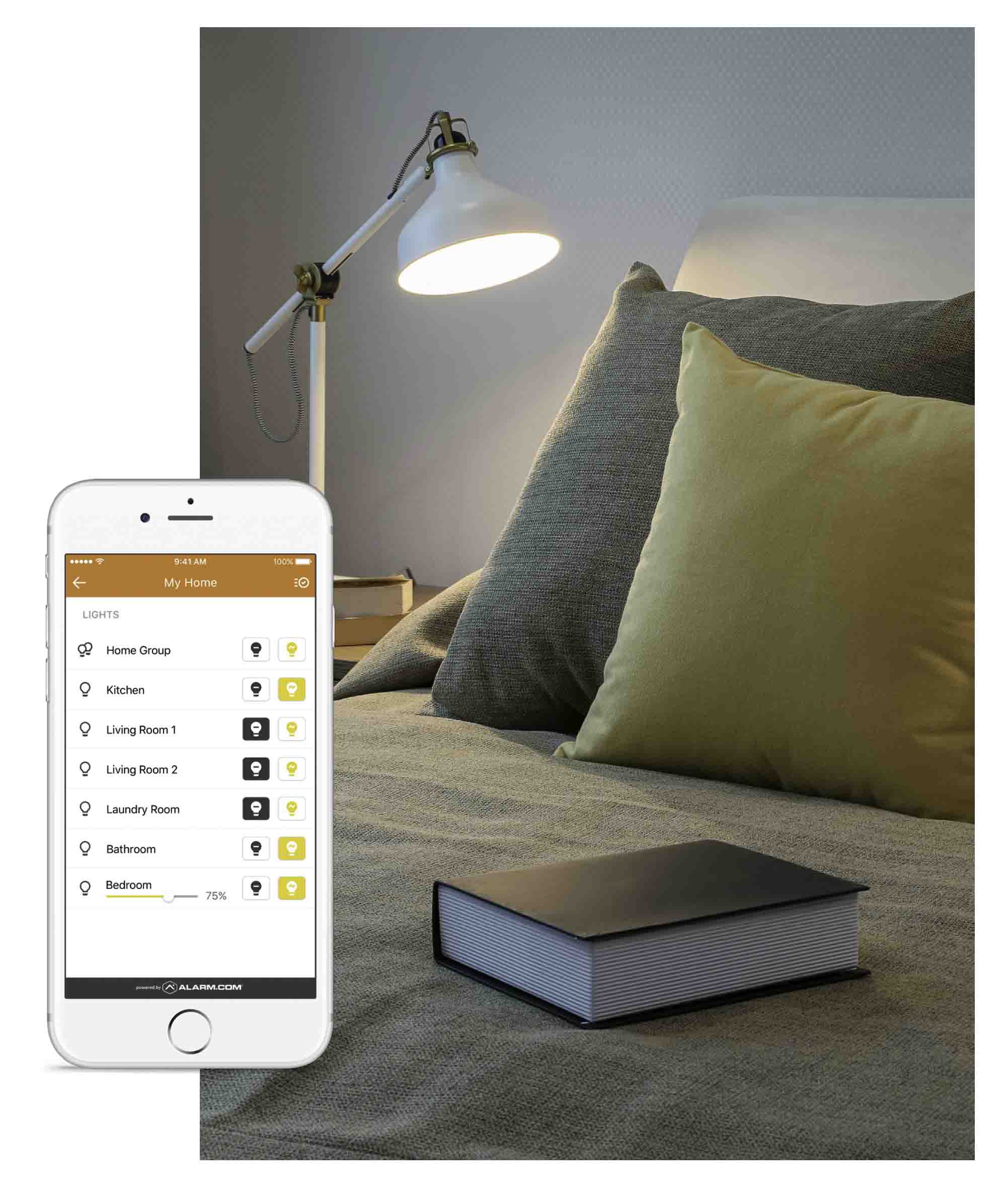 Smartzone-room