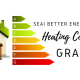Heating Controls SEAI Grant Ireland