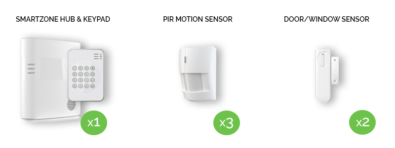 Shop Smartzone Hub & Keypad