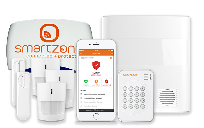Smartzone Interactive Bundle 1