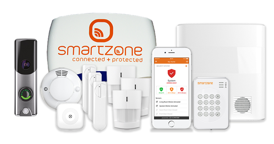 Smartzone Interactive Preferred 2