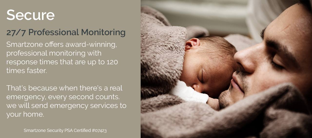 Smartzone 247 Monitoring Image with baby Secure